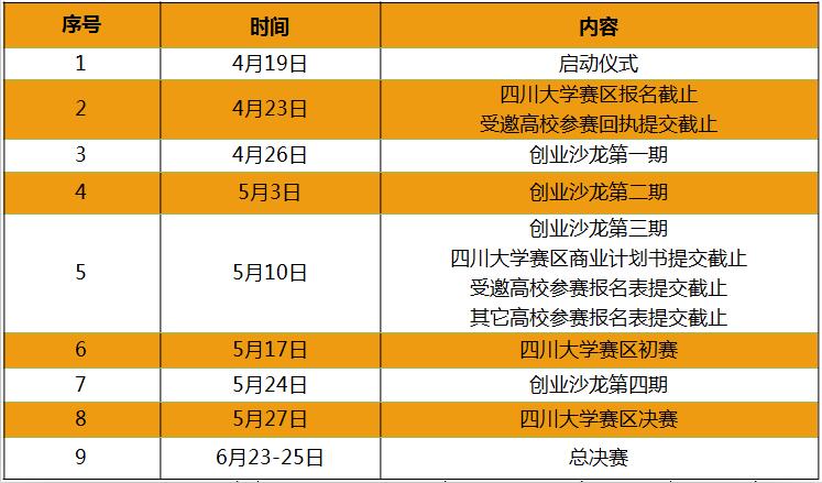 创业人口_建议新增报告推荐制度 呼唤同享签证优惠政策(2)